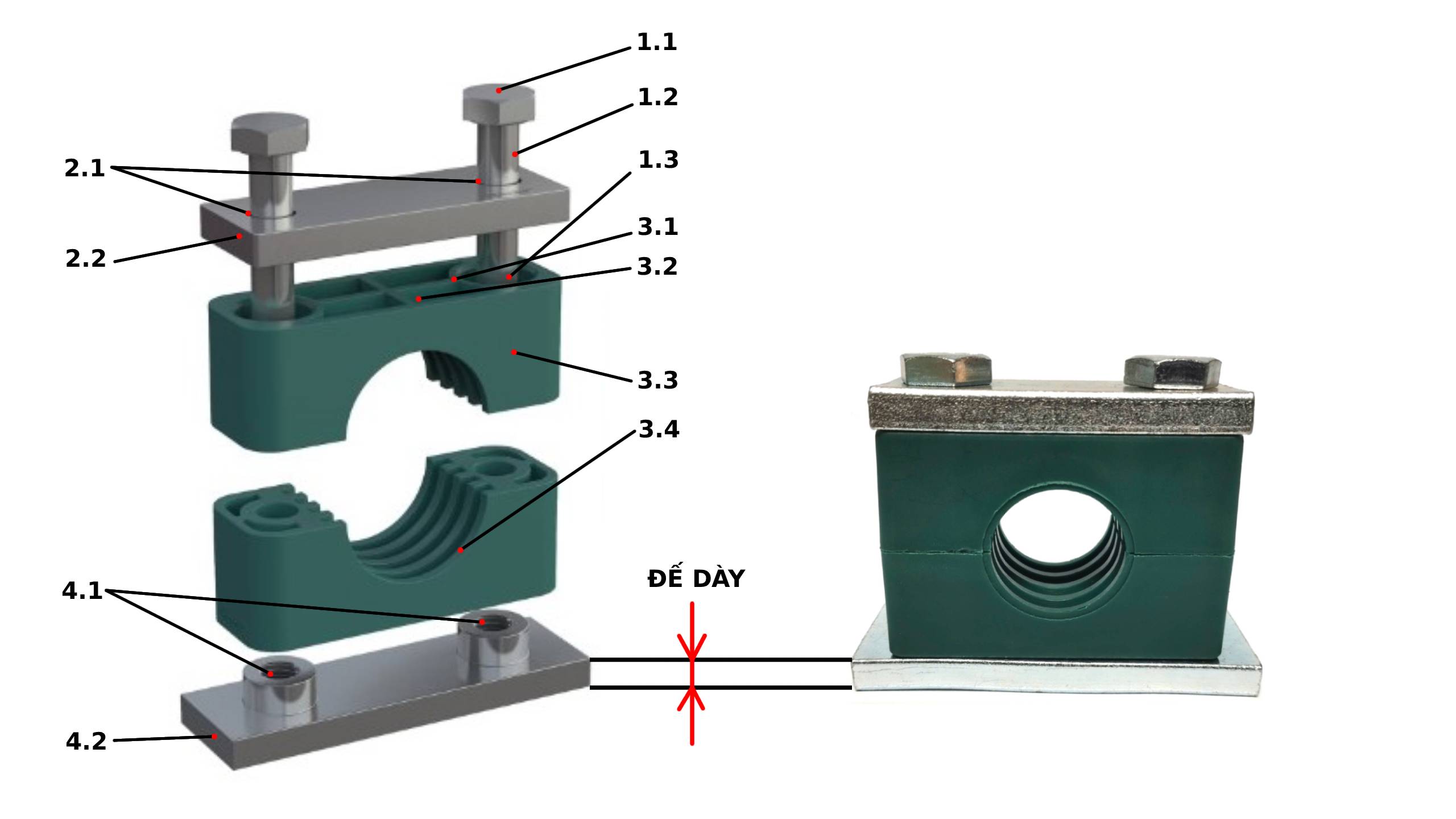Cấu tạo kẹp ống đơn đế dày